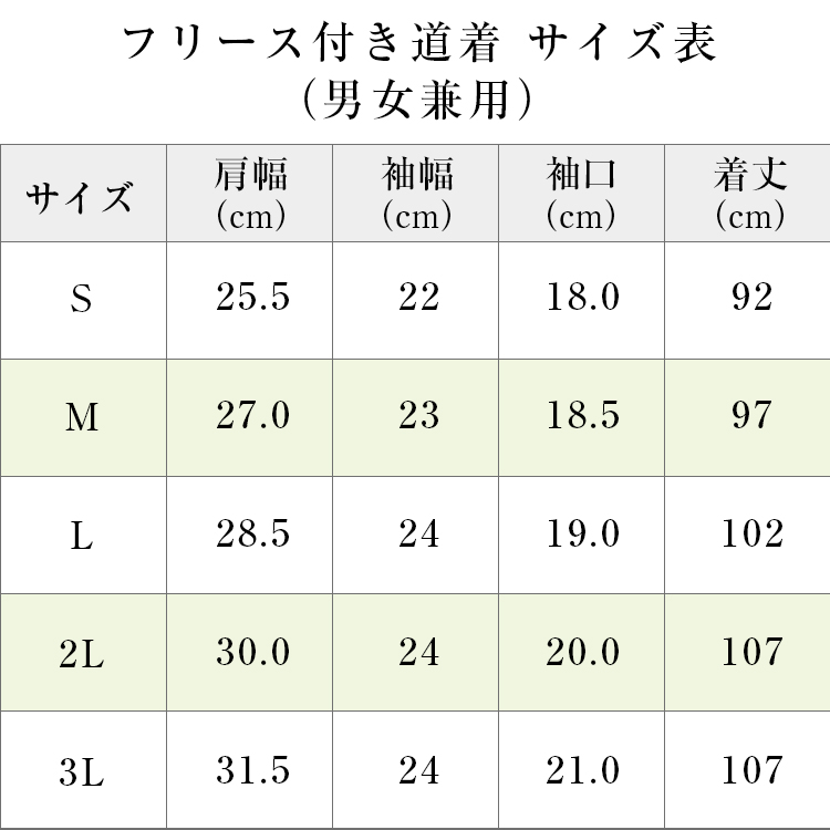 DWFP_ML3L