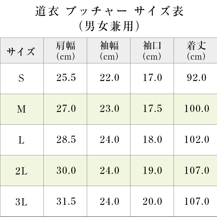DBP_ML2L