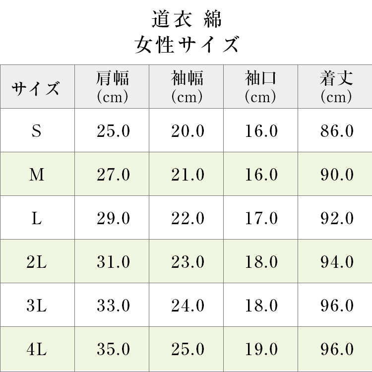 DCP_L2L