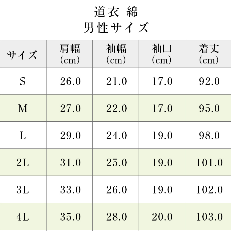 DCP_M2L